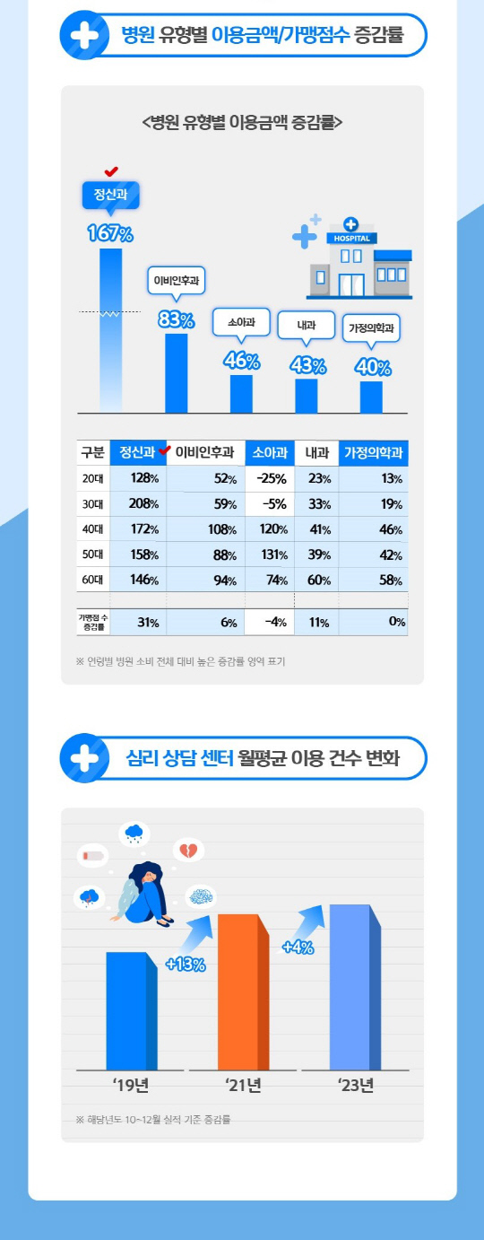 Űǰ  ô롦 ҺƮ?